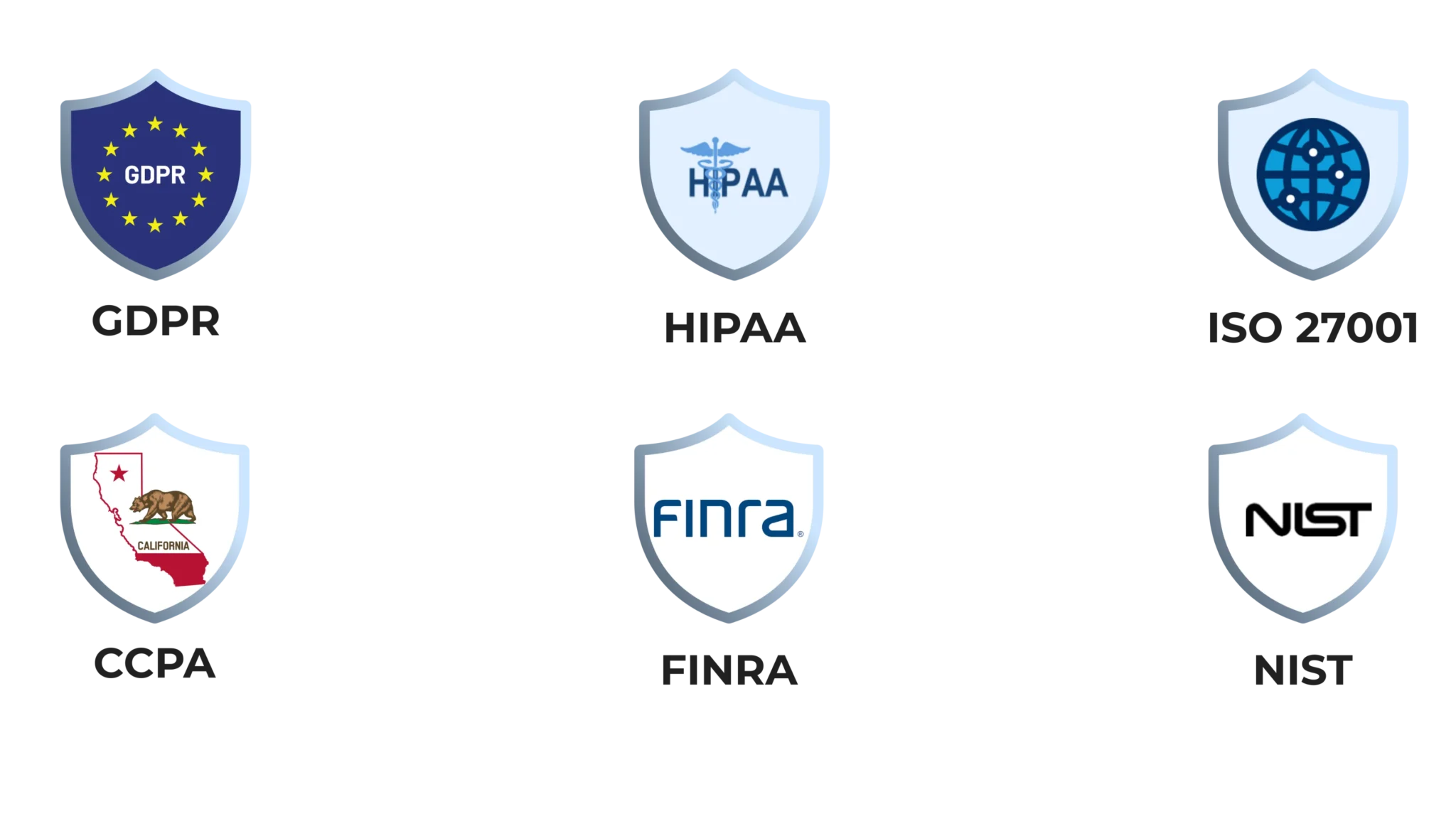 Enterprise AI security layer for Salesforce compliance and data protection