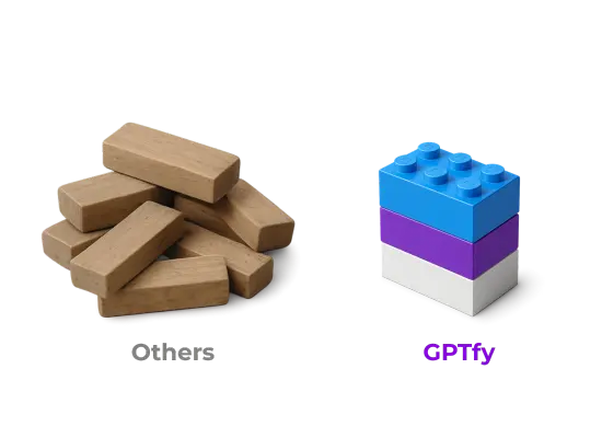 GPTfy vs Other AI Solutions Enterprise Comparison